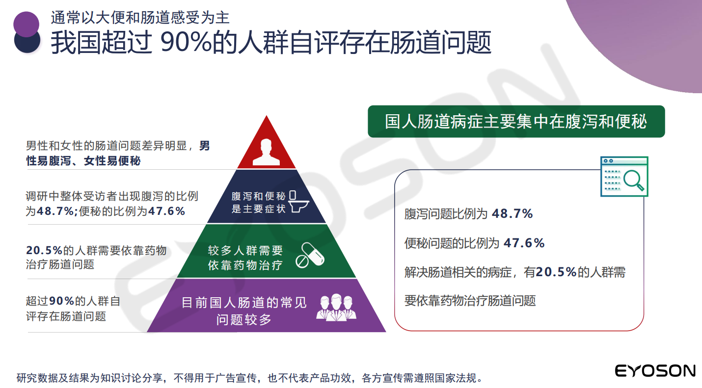 尊龙体育·(中国)人生就是搏官网