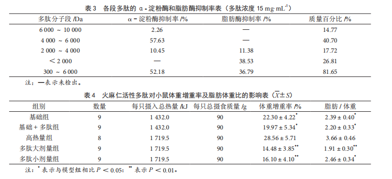 尊龙体育·(中国)人生就是搏官网