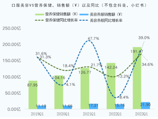 尊龙体育·(中国)人生就是搏官网