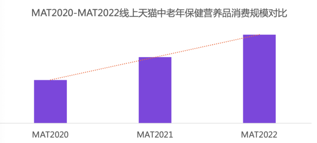 尊龙体育·(中国)人生就是搏官网