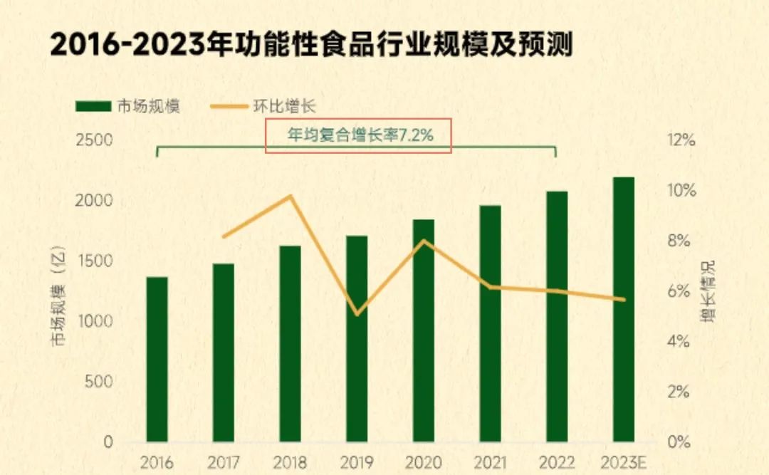 尊龙体育·(中国)人生就是搏官网